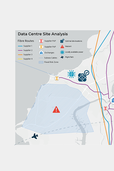 Data Centre Site Assessment