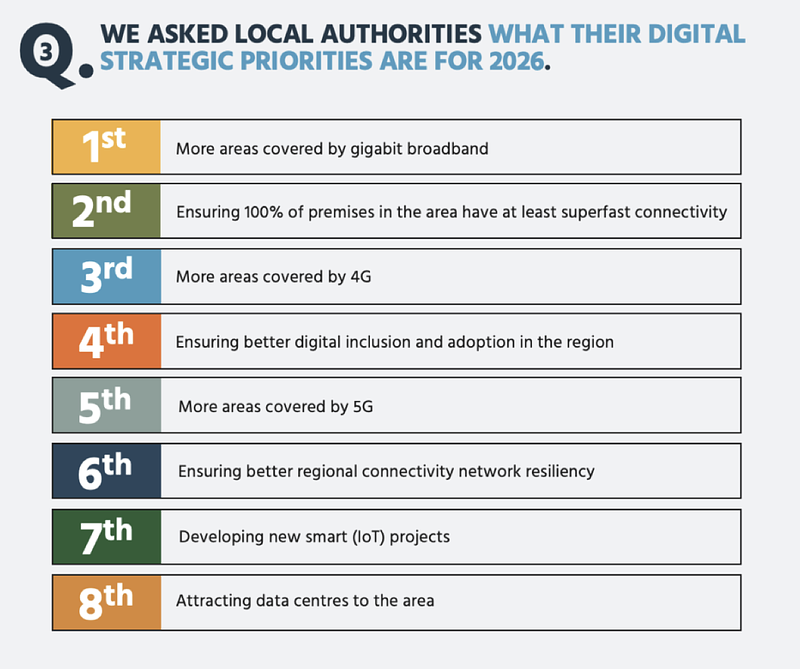 uk local government priorities for 2026