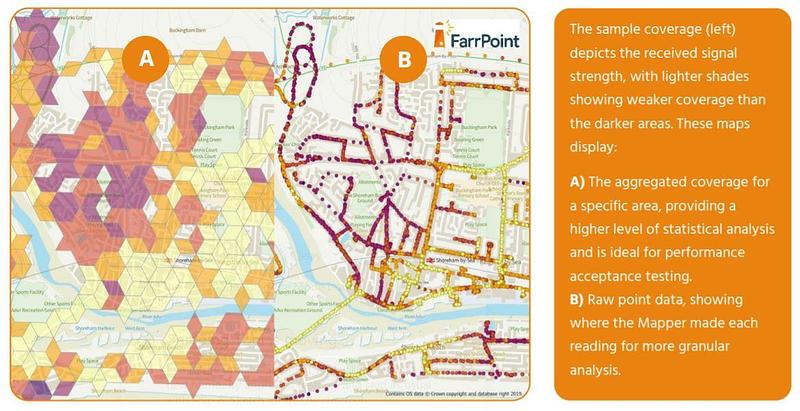 mobile coverage mapping